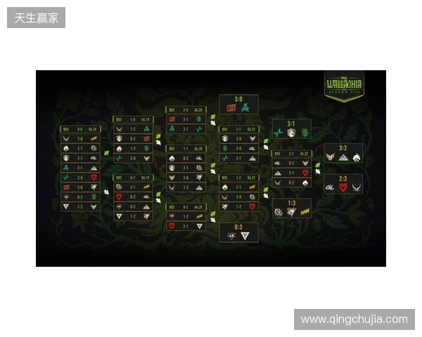 PGL瓦拉几亚S8瑞士轮结束，XG无缘淘汰赛